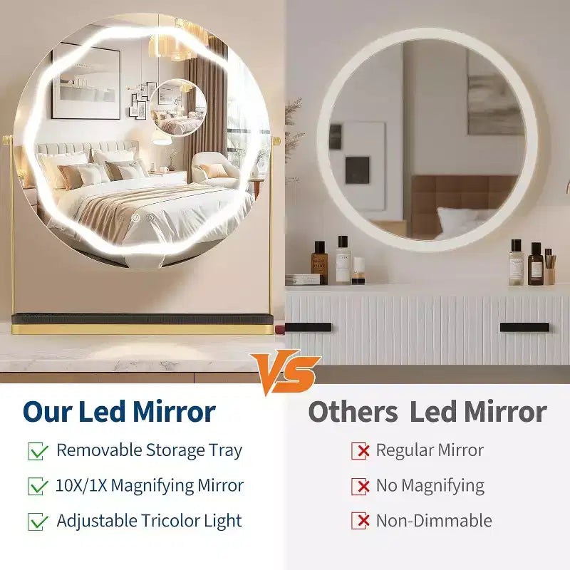 Miroir de Maquillage Rond avec Boîte de Rangement Amovible, Rotatif à 360°, Adapté pour Bureau, Chambre, Montage Facile, Or